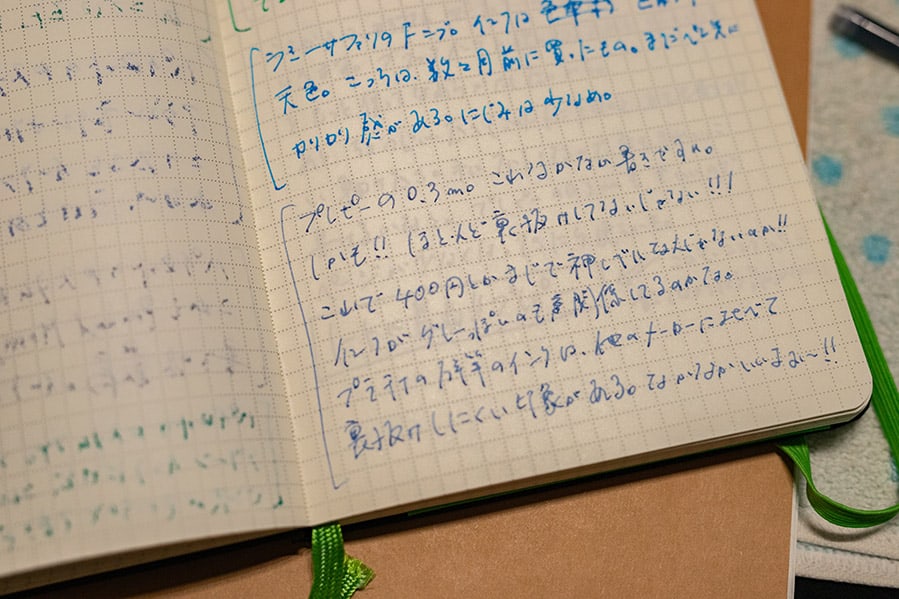 モレスキンに書き込んでみた